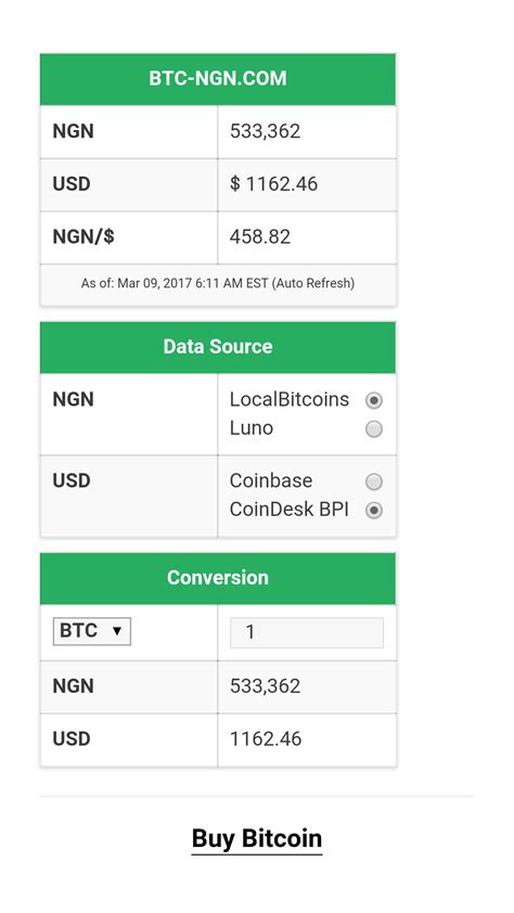 1 BTC to NGN .